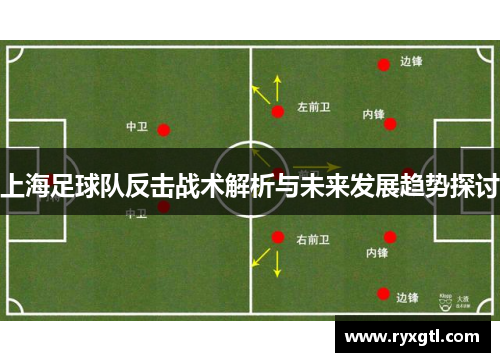 上海足球队反击战术解析与未来发展趋势探讨