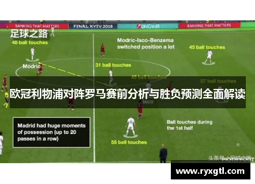 欧冠利物浦对阵罗马赛前分析与胜负预测全面解读